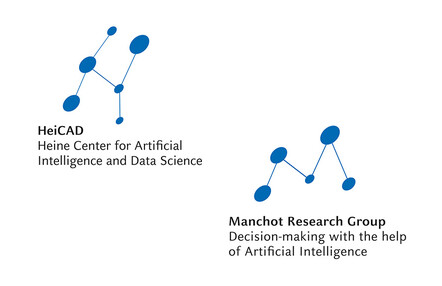 Federmann Kamczyk Corporate Design Logo